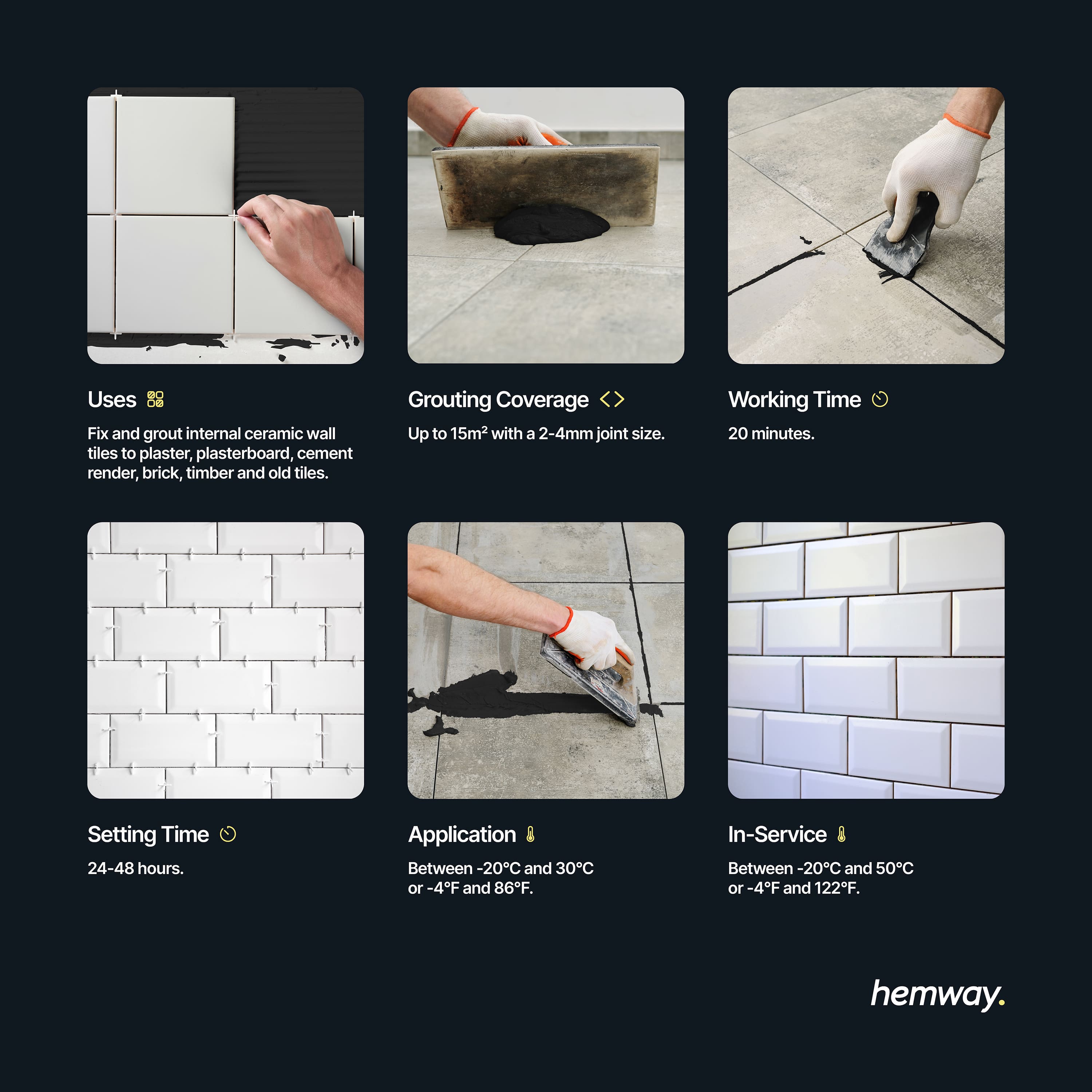 Ready-Mixed Grout & Fix Adhesive | Jet Black | Kitchen & Bathroom